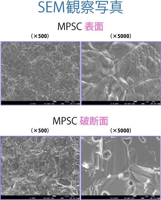 マグネシア製品2
